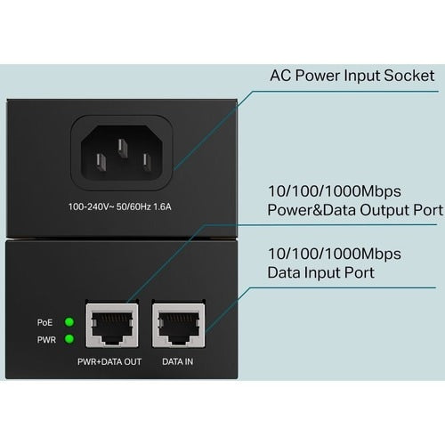 INJECTEUR POE++ 2 PORTS GIGABIT