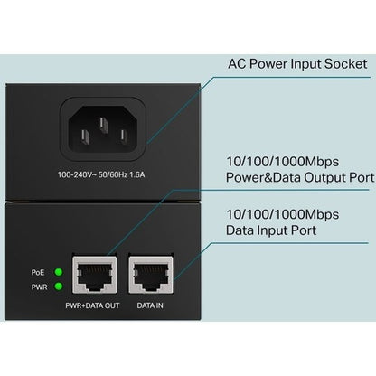 INJECTEUR POE++ 2 PORTS GIGABIT