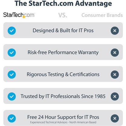 StarTech.com 50cm / 20in USB C to Lightning Cable,