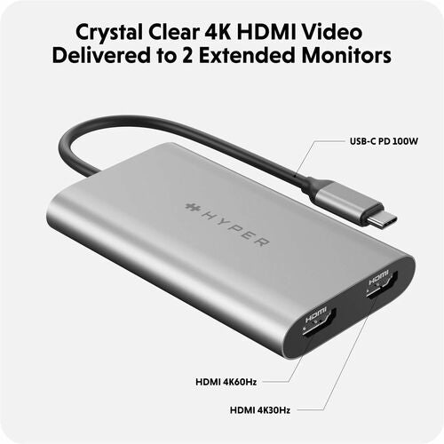 Adaptador HDMI Hyper Dual 4K para MacBook M1/M2 (para portátiles y PC de escritorio) - USB tipo C
