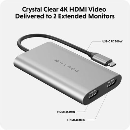 Adaptador HDMI Hyper Dual 4K para MacBook M1/M2 (para portátiles y PC de escritorio) - USB tipo C