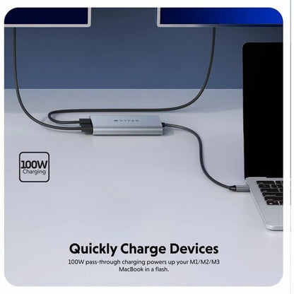 Adaptador HDMI Hyper Dual 4K para MacBook M1/M2 (para portátiles y PC de escritorio) - USB tipo C