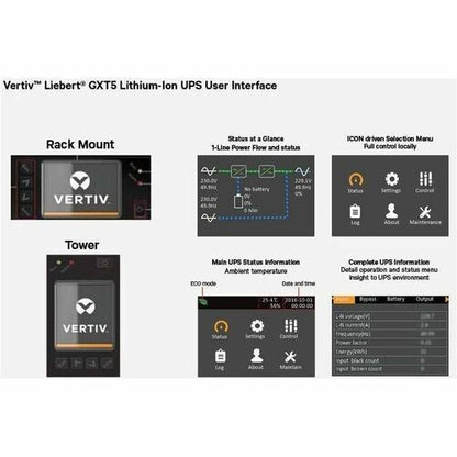 UPS en línea de iones de litio Vertiv Liebert GXT5 de 1500 VA/1350 W, 120 V, torre/rack