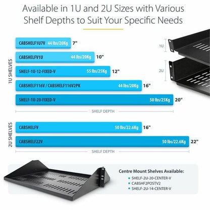 Étagère ventilée pour rack de serveur StarTech.com 1U - Fixe, profondeur 30,5 cm