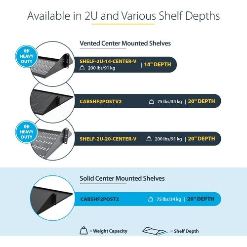 StarTech.com 2U Vented Server Rack Shelf - Center Mount Fixed 20" Deep
