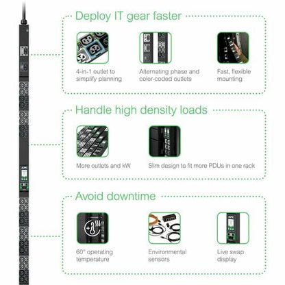 Unité de distribution d'alimentation (PDU) APC by Schneider Electric NetShelter 40 prises - Commutée - NEMA