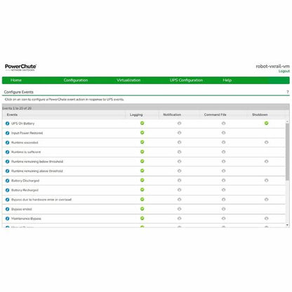 Licence numérique APC by Schneider Electric, arrêt du réseau PowerChute pour Virtu