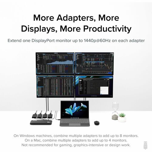 DisplayPort/USB conectable