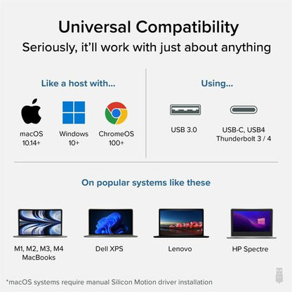 HDMI/USB/USB enchufable