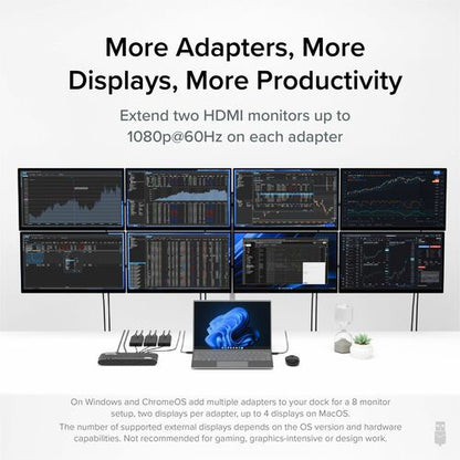 HDMI/USB/USB enchufable