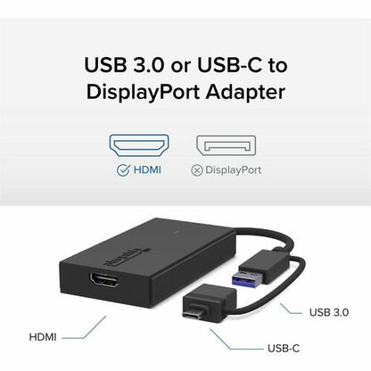 HDMI/USB/USB enchufable
