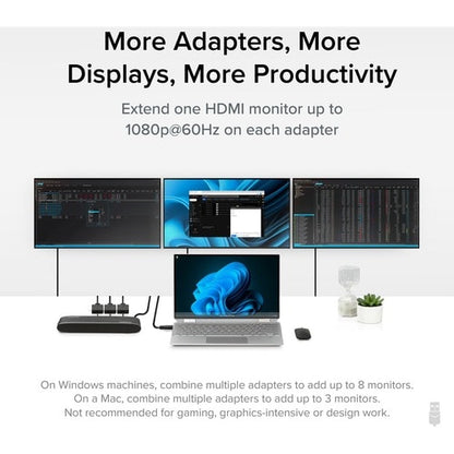 HDMI/USB/USB enchufable