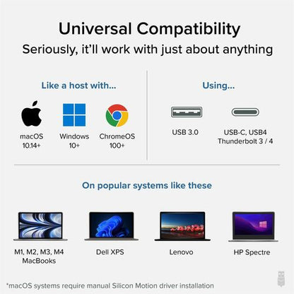 HDMI/USB/USB enchufable