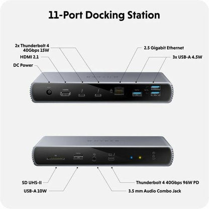 Station d'accueil Targus HyperDrive Thunderbolt 4