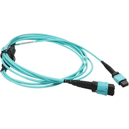 Ventilador de fibra óptica adicional
