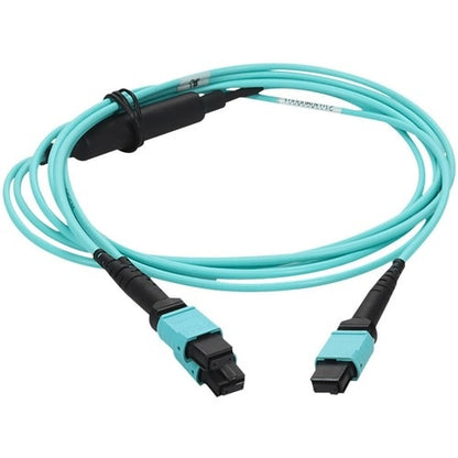 Ventilador de fibra óptica adicional