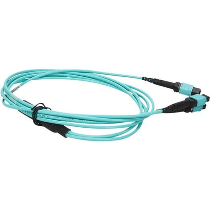 Ventilador de fibra óptica adicional