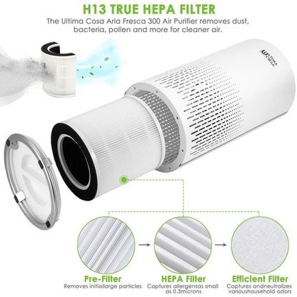 BI ULTIMA COSA 300 ARIA FRESCA AIR PURIFIER WHITE COVER MULTI 4