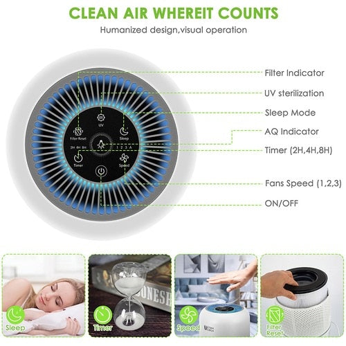 COSTCO DEAL FBA BI ULTIMA COSA ARIA FRESCA 200 PURIFICATEUR D'AIR MULTI4
