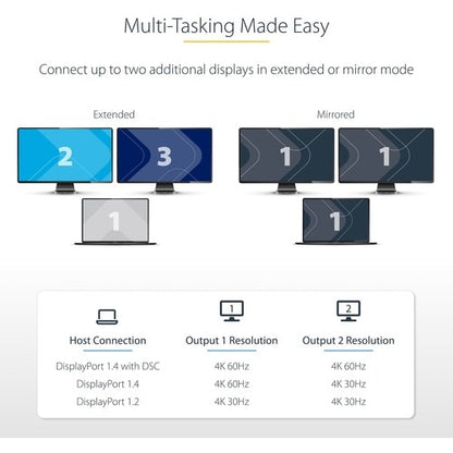 Adaptateur StarTech.com USB-C vers double HDMI