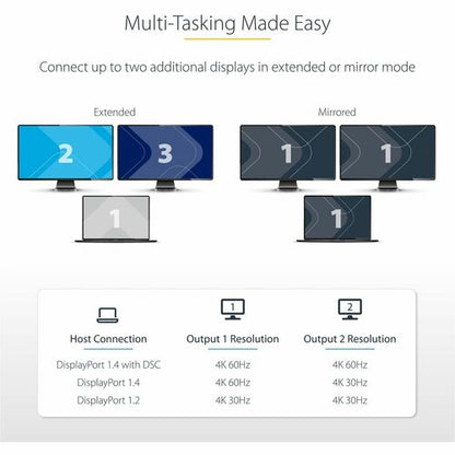 StarTech.com DP to Dual HDMI MST HUB