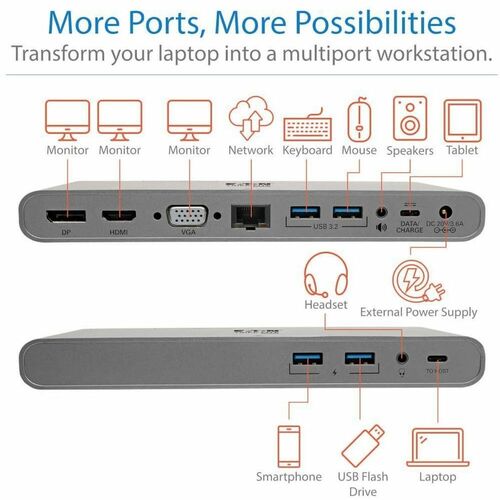 Tripp Lite de Eaton U442-DOCK4