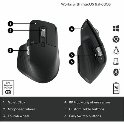 Ratón inalámbrico Logitech MX Master 3S - Campo oscuro - Inalámbrico