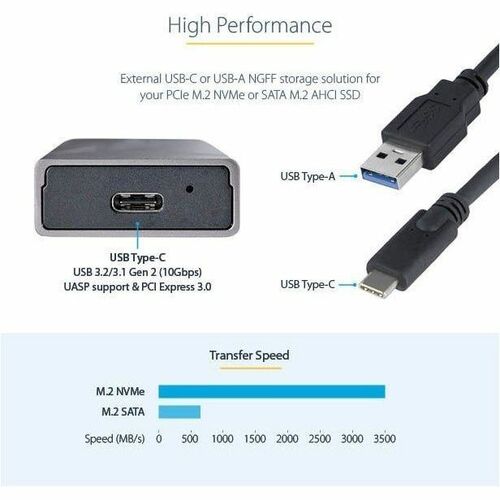 StarTech.com USB-C 10Gbps to M.2 NVMe or M.2 SATA SSD Enclosure, Tool-