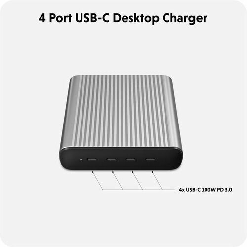 Hyper 245W GaN USB