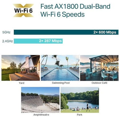 AX1800 WALL PLATE WIFI 6 ACCESS POINT.