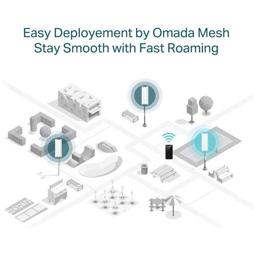 AX1800 WALL PLATE WIFI 6 ACCESS POINT.