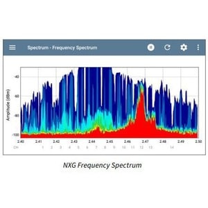 ANALYSEUR DE SPECTRE PORTABLE NXT