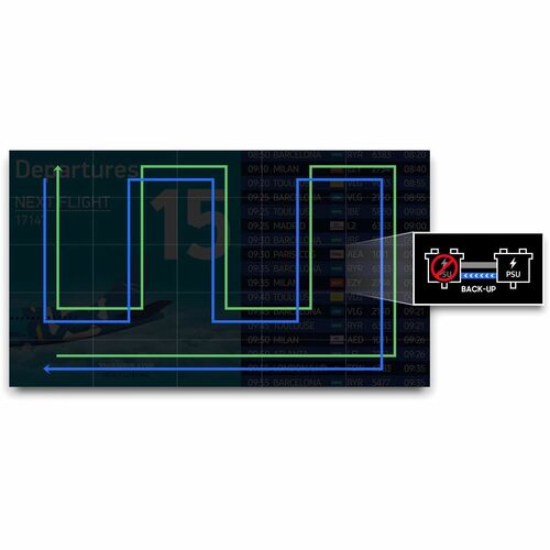 Écran LED Samsung P2.0 IF020R-F - LCD