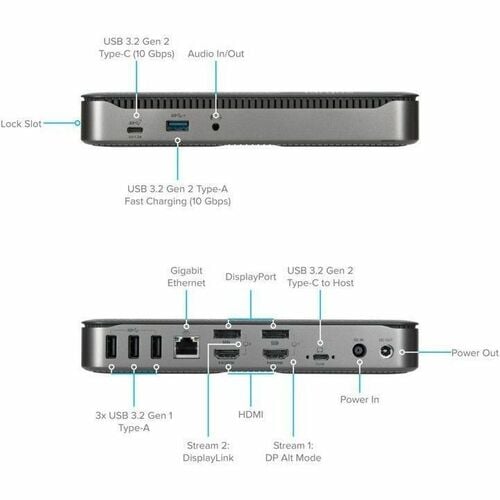 Targus USB