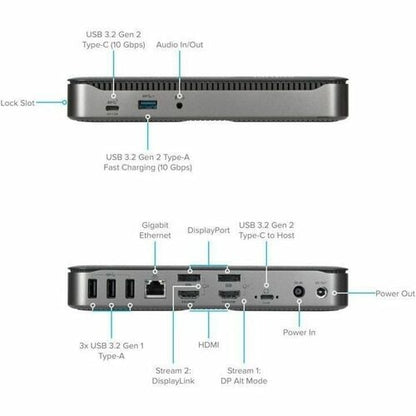 Targus USB