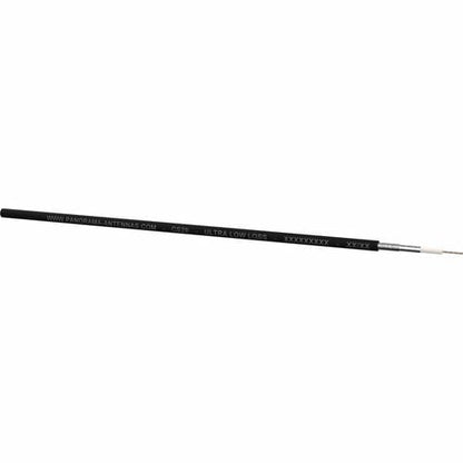 Panorama Antennas CS29 | Ultra-Low Loss 5mm diameter