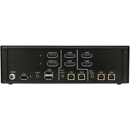 2P SECUREKVM DOUBLE HDMI NIAP4.0
