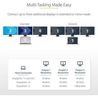Adaptateur multi-écrans USB-C 3 ports StarTech.com