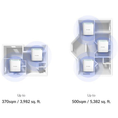 Sistema Wi-Fi en malla AX1500 (paquete de 3)