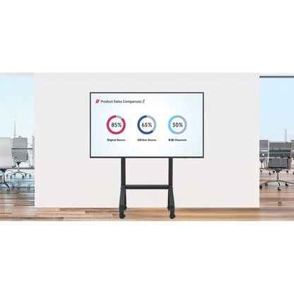 BenQ ST7502S | 75\" 4K Smart Signage - 75\" LCD - Advanced Super Dimension Switch ( ADS )