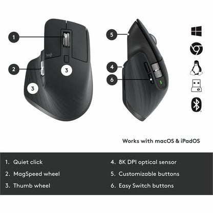 Combo de teclas Logitech MX para empresas: teclado y ratón inalámbricos de 2.ª generación