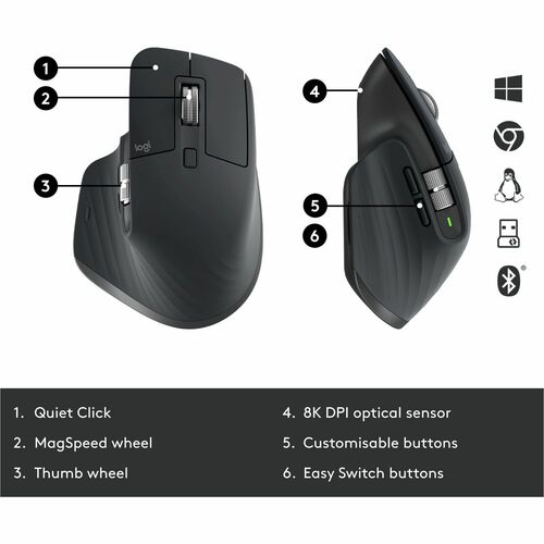Logitech MX Master 3S pour les entreprises
