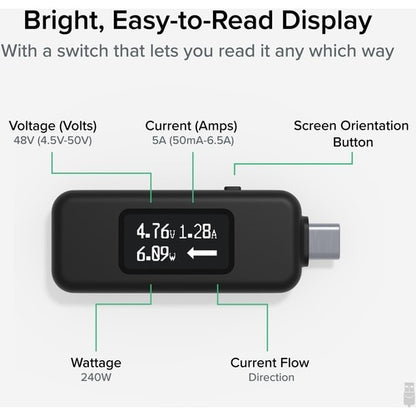 TESTEUR DE MESURE DE PUISSANCE USB-C 240 W TESTEUR DE MESURE DE PUISSANCE USB-C ENFICHABLE