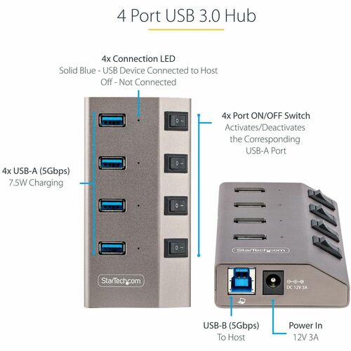 StarTech.com 4-Port Self-Powered USB