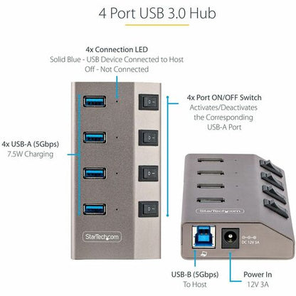 StarTech.com 4-Port Self-Powered USB
