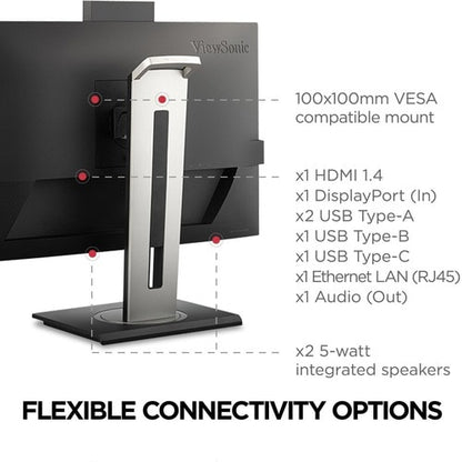 MONITEUR USB-C 90W PD RJ45 WEBCAM POP-UP RÉSOLUTION 1920X1080