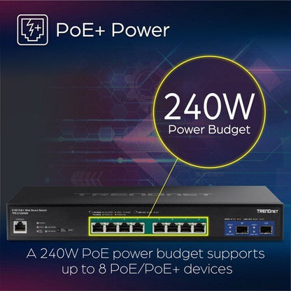 10-PORT MULTI-GIG POE SWITCH 8 X 2.5G-T PORTS 2 X 10 SFP+ SLOTS