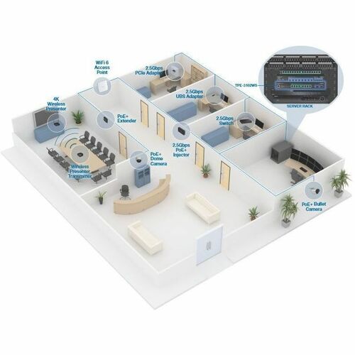 Switch PoE inteligente web de 10 puertos y 2,5 G con ranuras SFP+ de 10 G