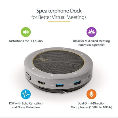 ALTAVOZ DE CONFERENCIA USB-C MINI DOCK ADAPTADOR MULTIPUERTO PORTÁTIL