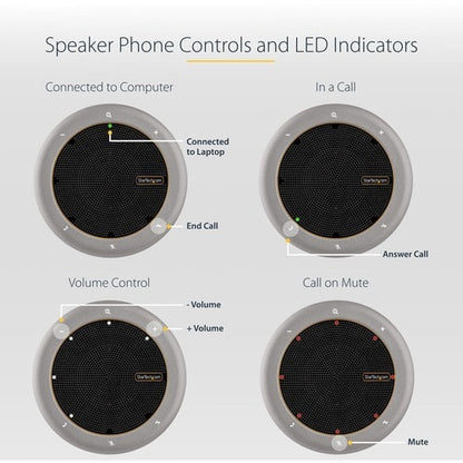 ALTAVOZ DE CONFERENCIA USB-C MINI DOCK ADAPTADOR MULTIPUERTO PORTÁTIL